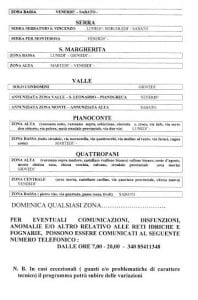 acqua distrib3