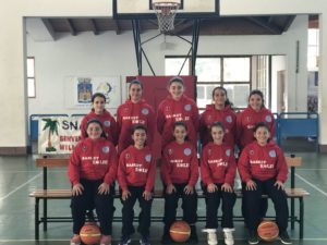 basket eolie 1