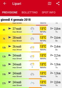 previsioni 04 12