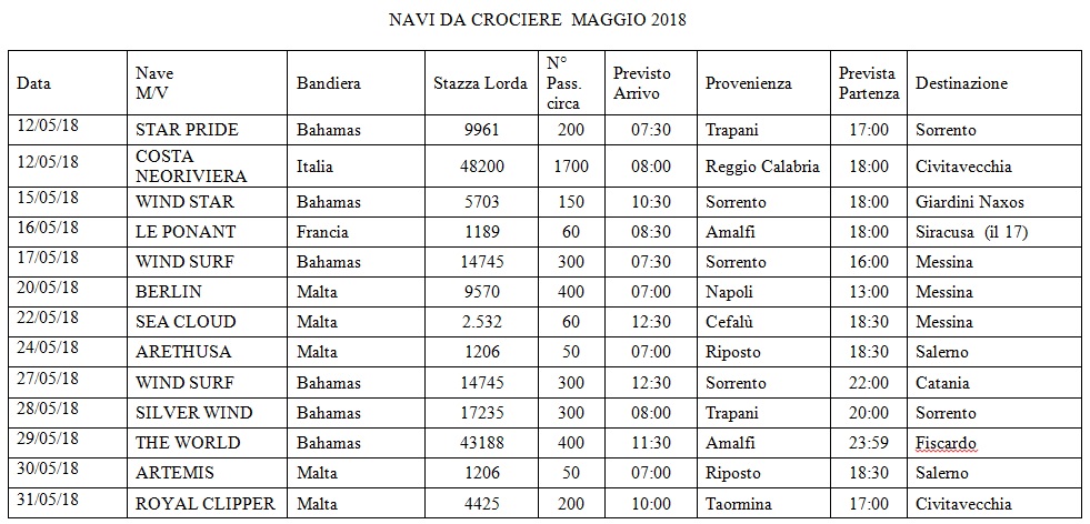 navi crociera maggio