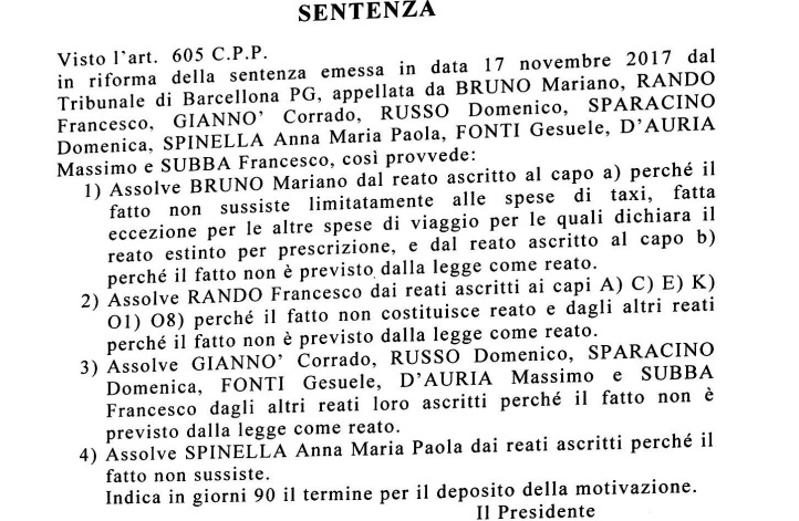 rimborsi gonfiati assolti corteappello