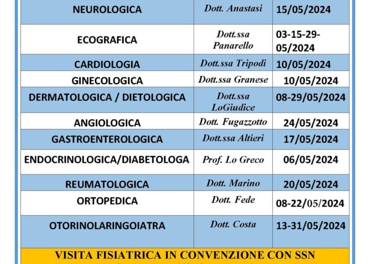 COT Lipari : visite ambulatoriali di maggio 3