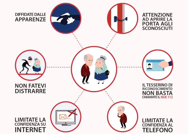 Milazzo ed Isole Eolie: i Carabinieri tra gli anziani per metterli in guardia dalle truffe