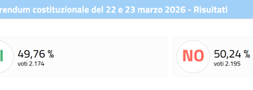 Bozza automatica 962