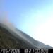 Stromboli : spattering e