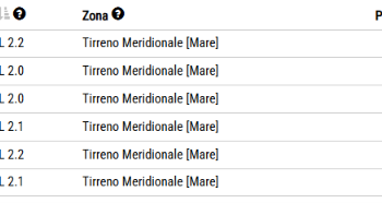 Tirreno meridionale, pomeriggio di sciame sismico